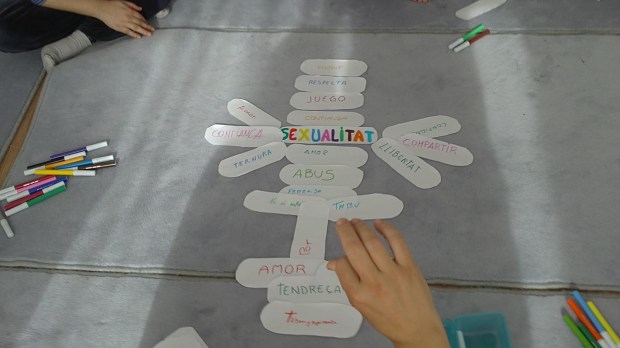 Circulo de Cultura - Sexualidad